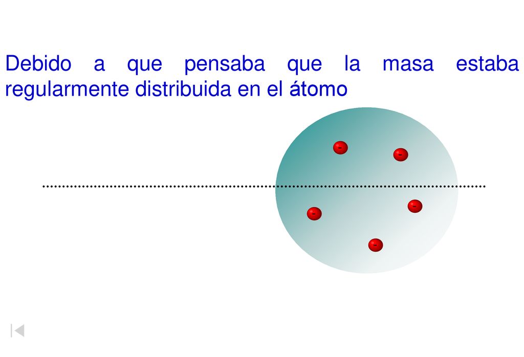 Debido a que pensaba que la masa estaba regularmente distribuida en el átomo