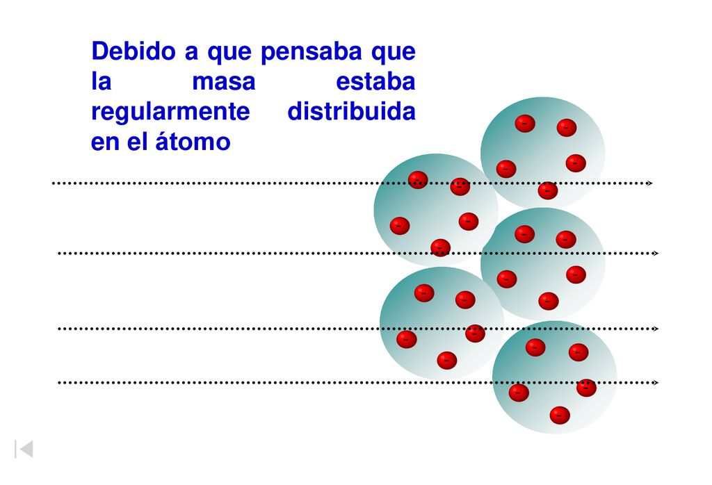 Debido a que pensaba que la masa estaba regularmente distribuida en el átomo