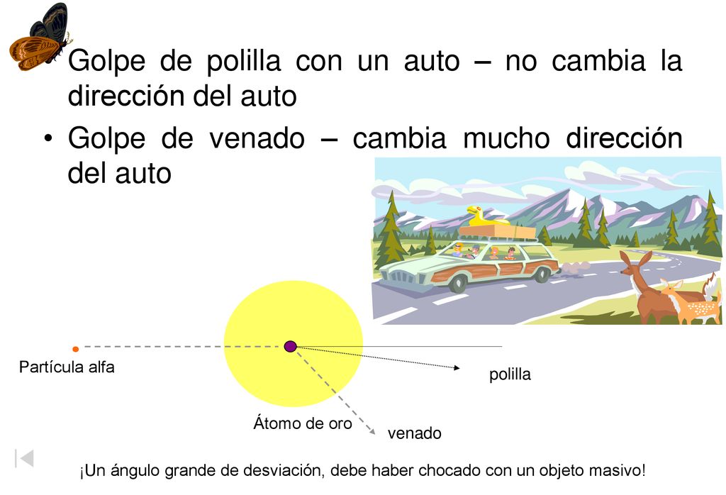 Golpe de polilla con un auto – no cambia la dirección del auto