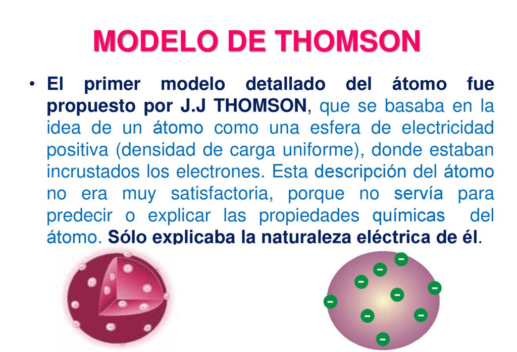 El átomo divisible THOMSON y RUTHERFORD. - ppt descargar