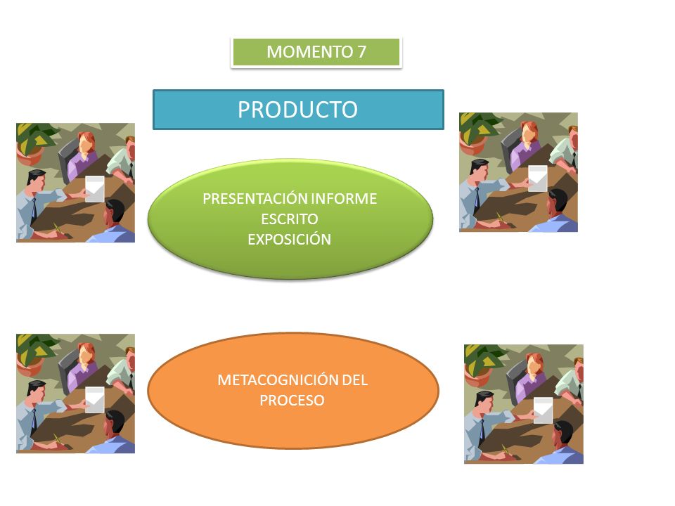 PRODUCTO MOMENTO 7 PRESENTACIÓN INFORME ESCRITO EXPOSICIÓN