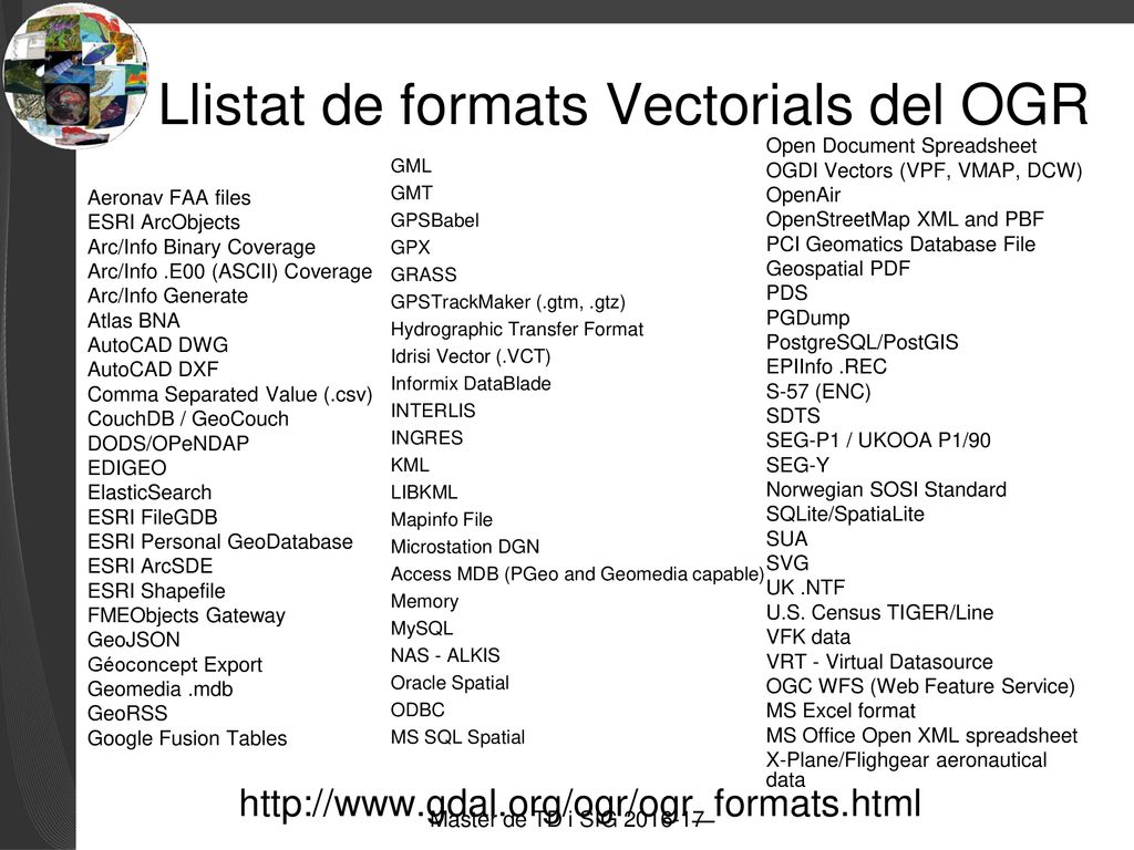 Llistat de formats Vectorials del OGR