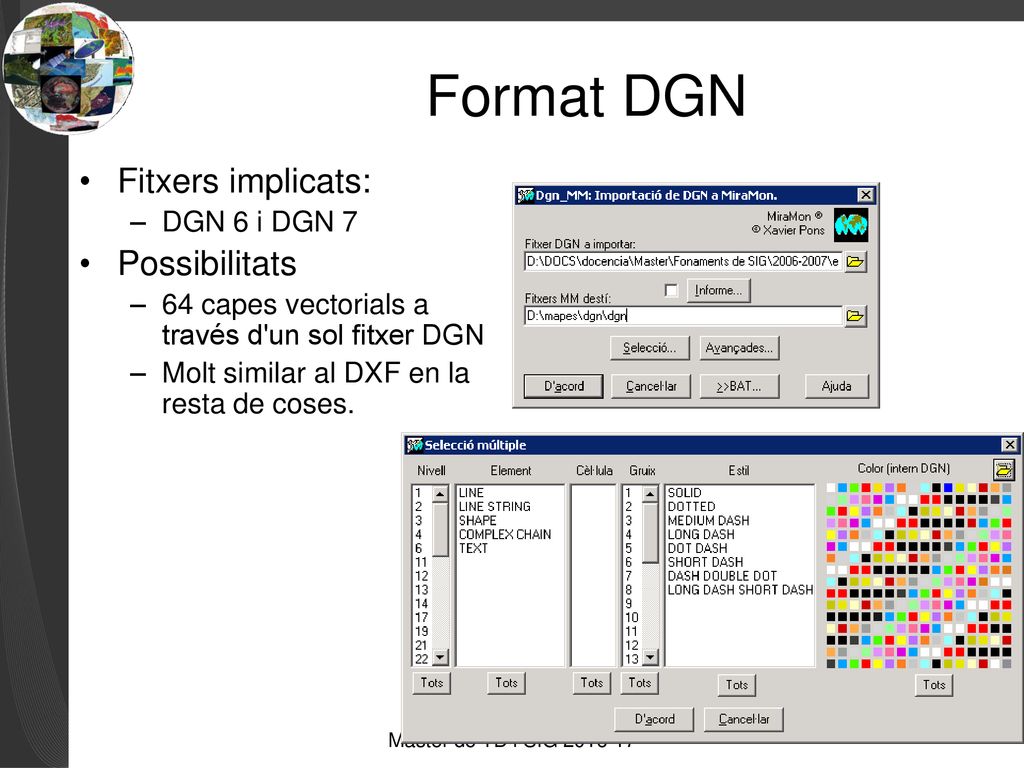Format DGN Fitxers implicats: Possibilitats DGN 6 i DGN 7