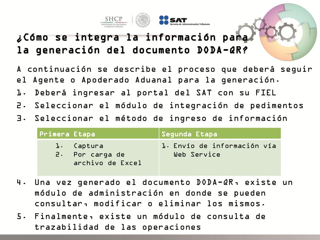 ¿Cómo se integra la información para la generación del documento DODA-QR