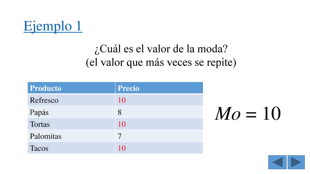 Mo = 10 Ejemplo 1 ¿Cuál es el valor de la moda