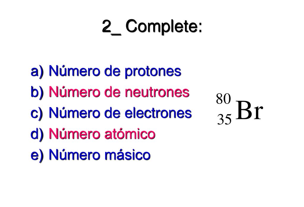 Br 2_ Complete: Número de protones Número de neutrones