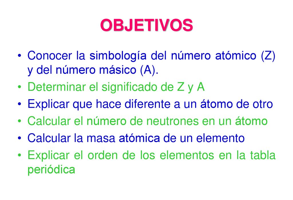OBJETIVOS Conocer la simbología del número atómico (Z) y del número másico (A). Determinar el significado de Z y A.