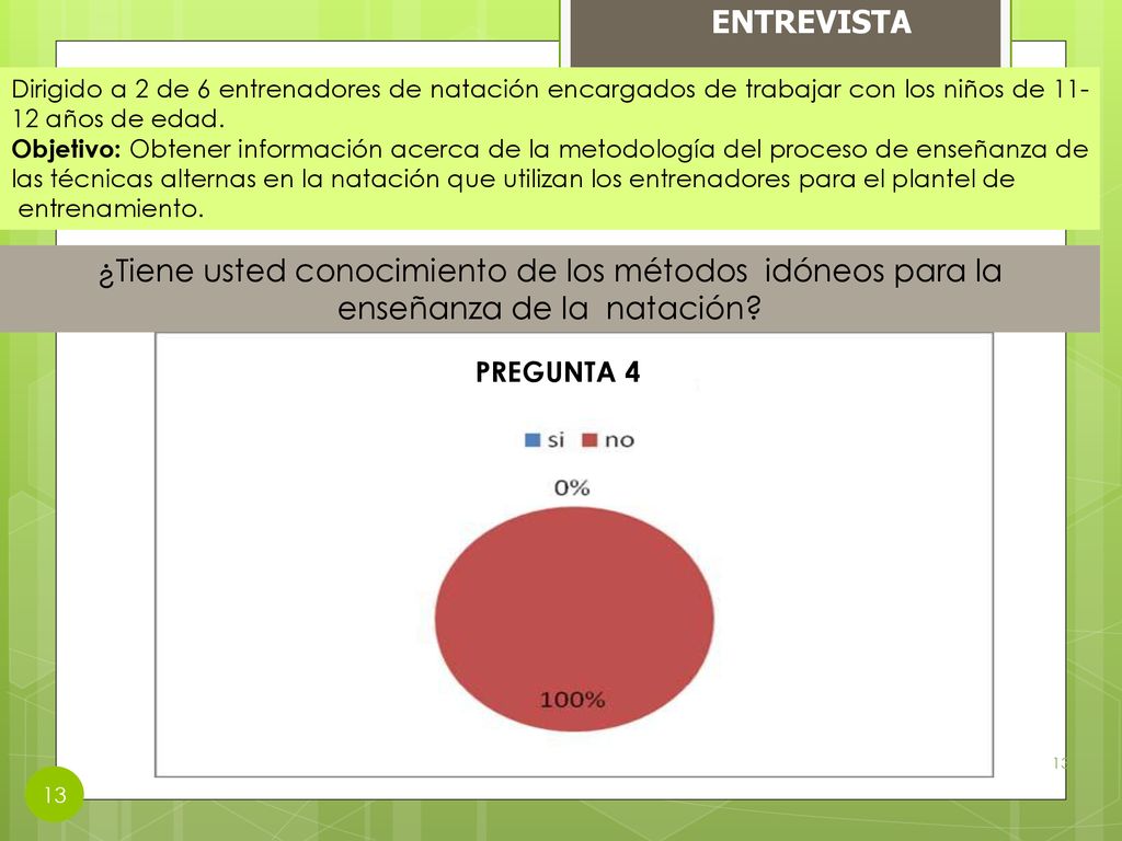 ENTREVISTA Dirigido a 2 de 6 entrenadores de natación encargados de trabajar con los niños de años de edad.