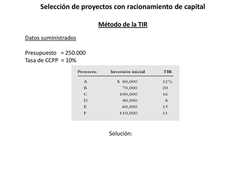 Selección de proyectos con racionamiento de capital Método de la TIR