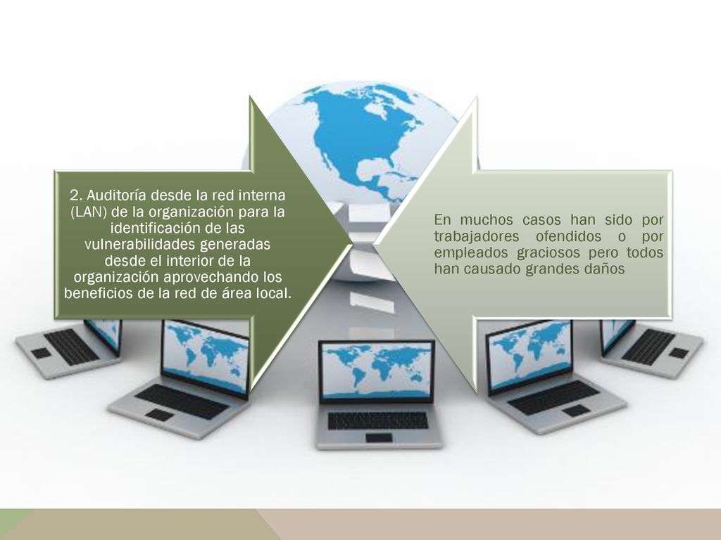 2. Auditoría desde la red interna (LAN) de la organización para la identificación de las vulnerabilidades generadas desde el interior de la organización aprovechando los beneficios de la red de área local.