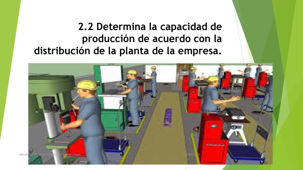2.2 Determina la capacidad de producción de acuerdo con la distribución de la planta de la empresa.