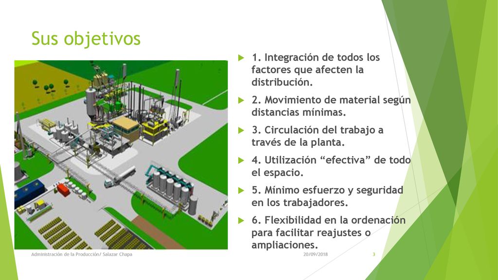 Sus objetivos 1. Integración de todos los factores que afecten la distribución. 2. Movimiento de material según distancias mínimas.
