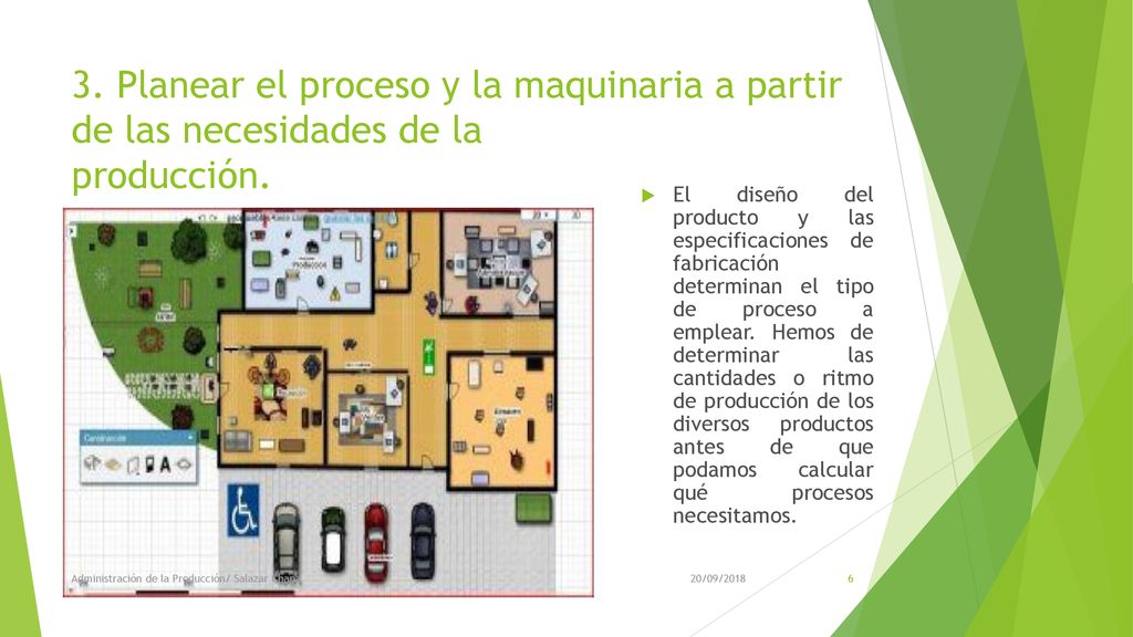 3. Planear el proceso y la maquinaria a partir de las necesidades de la producción.