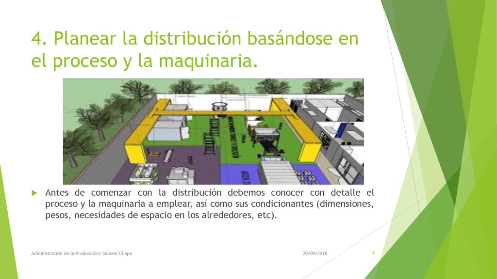 4. Planear la distribución basándose en el proceso y la maquinaria.