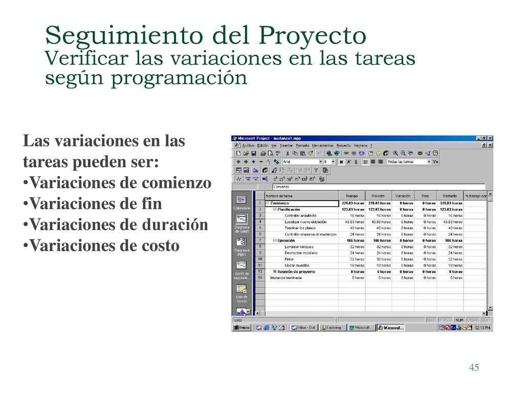 Seguimiento del Proyecto Verificar las variaciones en las tareas según programación