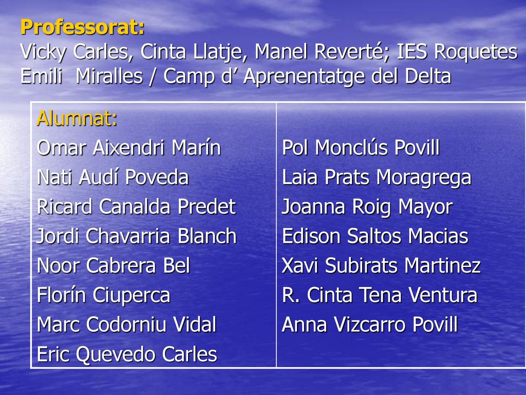 Professorat: Vicky Carles, Cinta Llatje, Manel Reverté; IES Roquetes