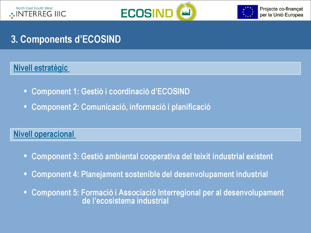 3. Components d’ECOSIND • • • • • Nivell estratègic