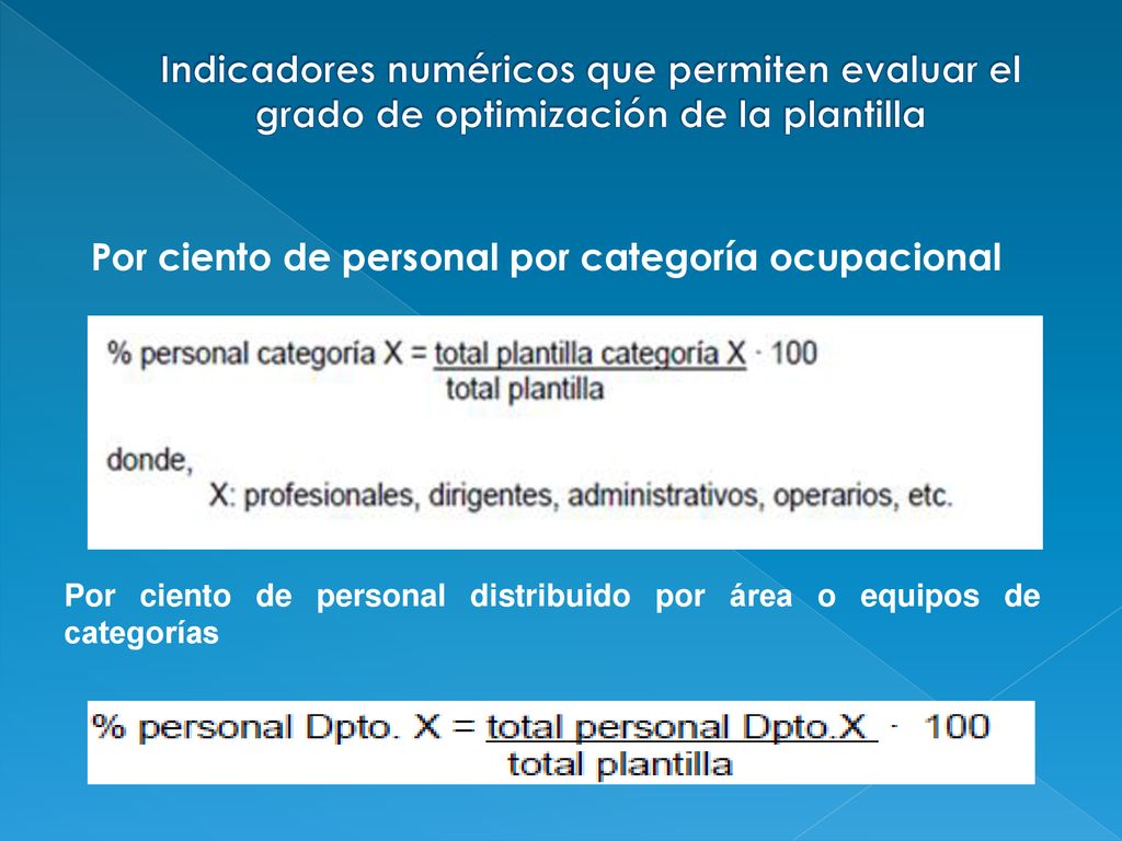Por ciento de personal por categoría ocupacional