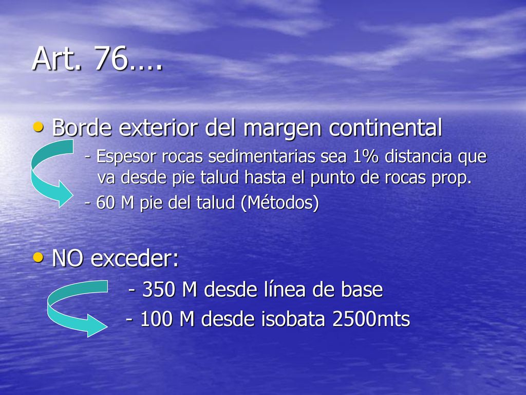 Art. 76…. Borde exterior del margen continental NO exceder: