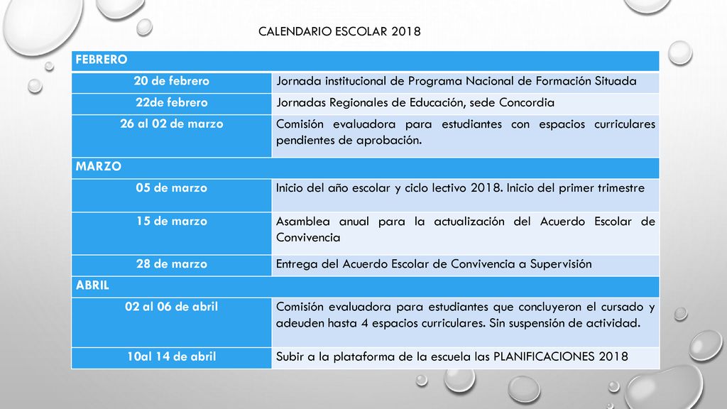 CALENDARIO ESCOLAR 2018 FEBRERO. 20 de febrero. Jornada institucional de Programa Nacional de Formación Situada.
