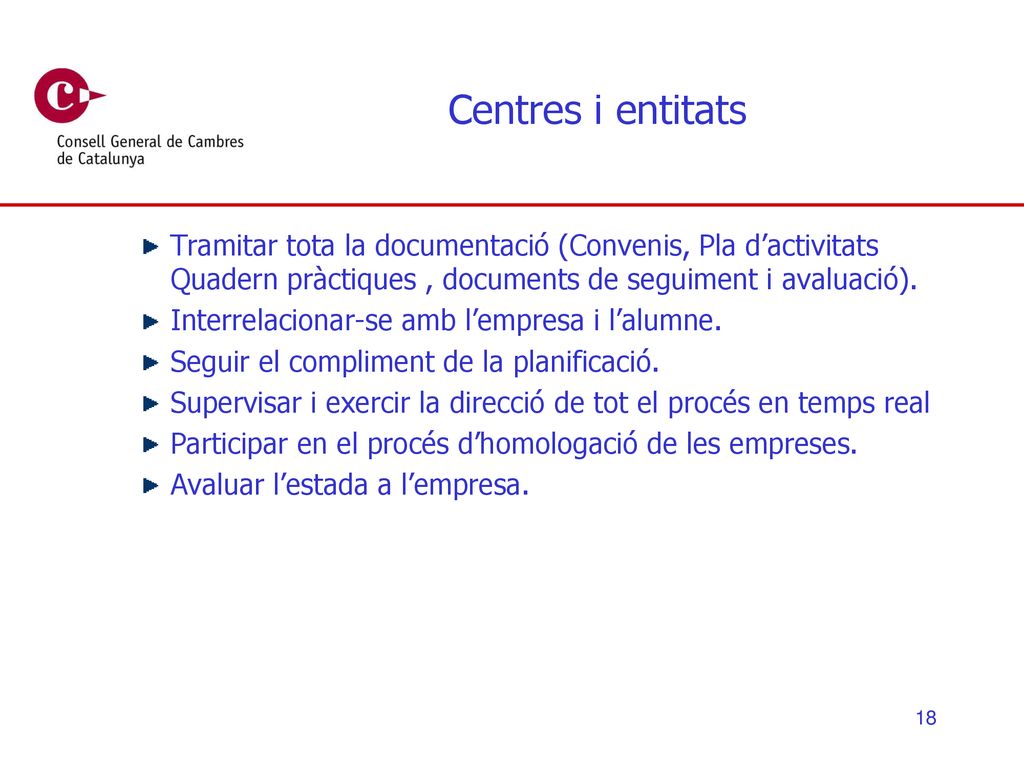 Centres i entitats Tramitar tota la documentació (Convenis, Pla d’activitats Quadern pràctiques , documents de seguiment i avaluació).