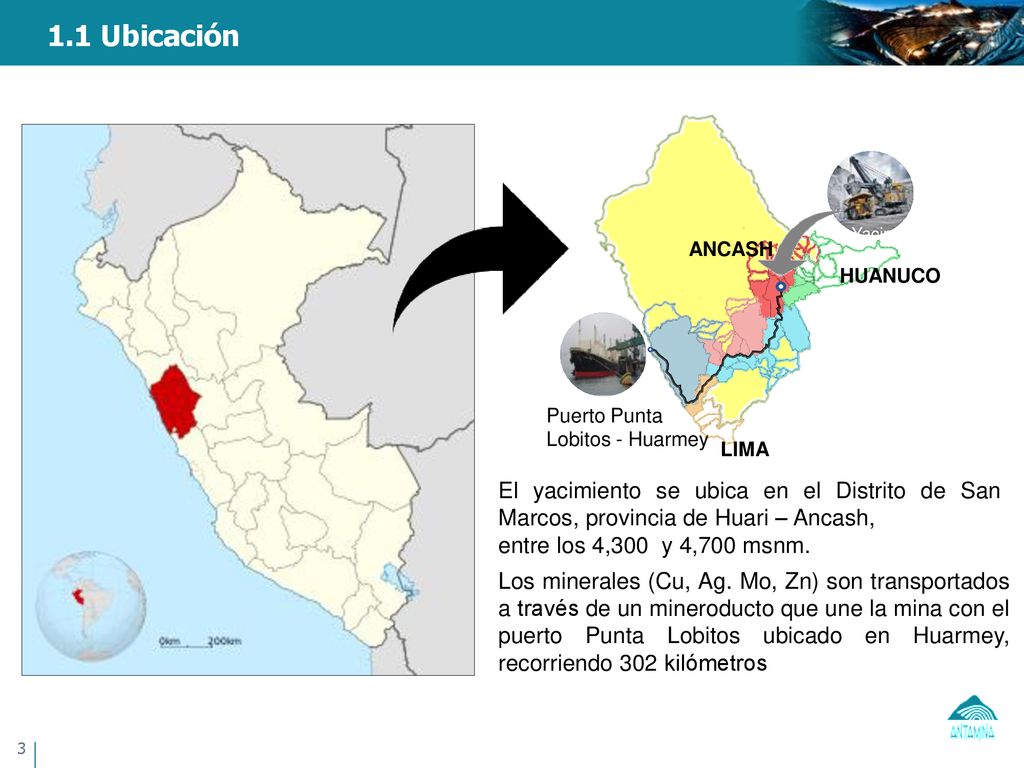 1.1 Ubicación ANCASH. HUANUCO. LIMA. Yacimiento. Puerto Punta. Lobitos - Huarmey.