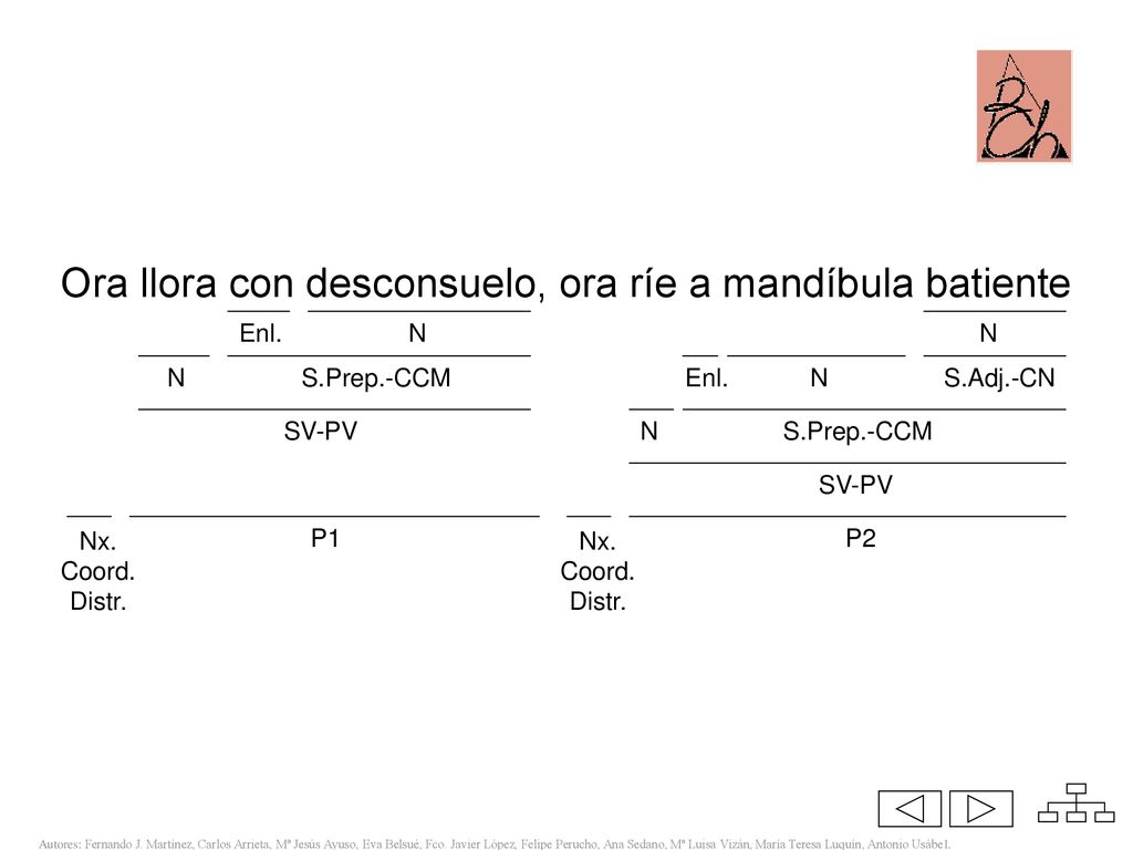 Ora llora con desconsuelo, ora ríe a mandíbula batiente