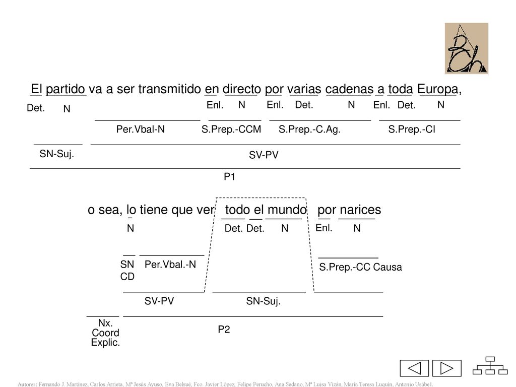 o sea, lo tiene que ver todo el mundo por narices