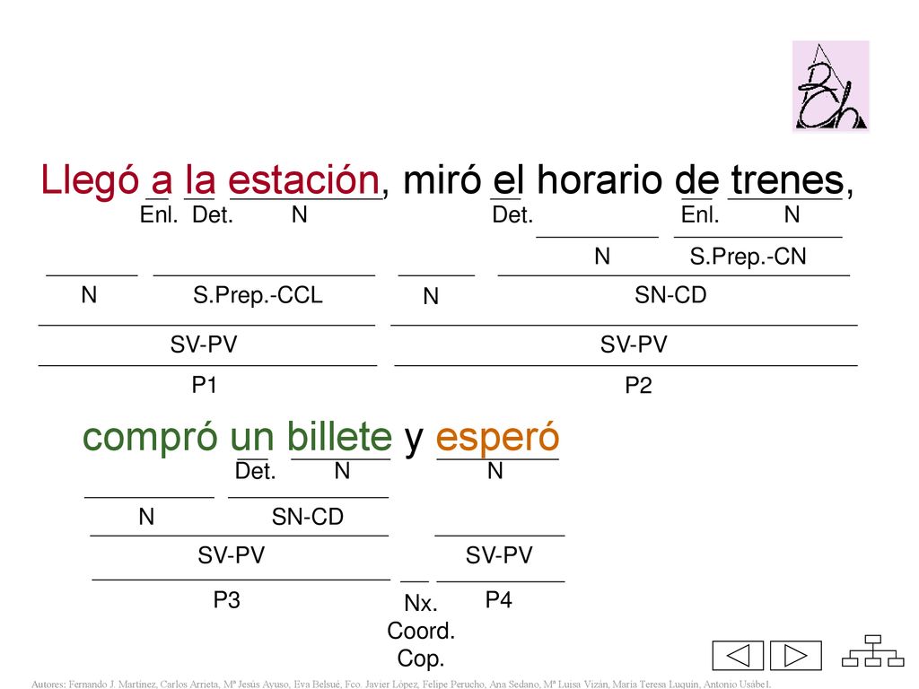 Llegó a la estación, miró el horario de trenes,