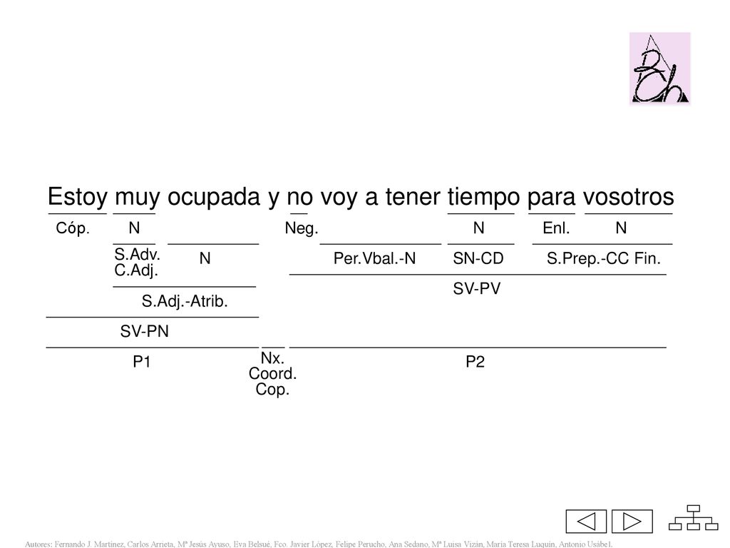 Estoy muy ocupada y no voy a tener tiempo para vosotros