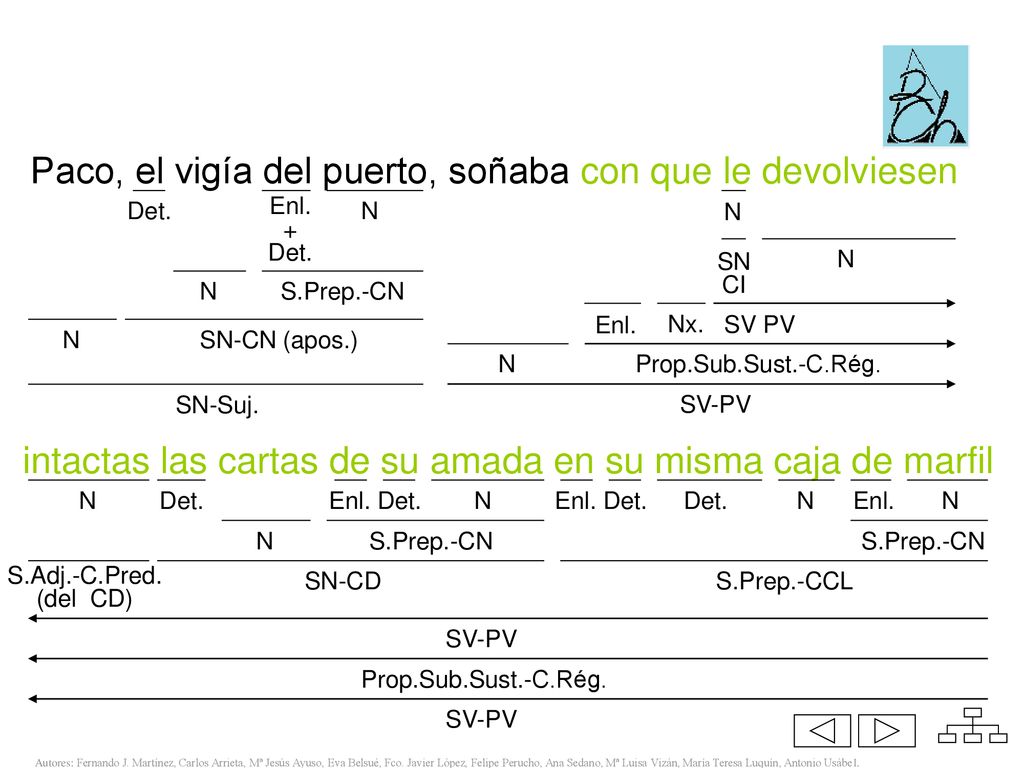 Paco, el vigía del puerto, soñaba con que le devolviesen