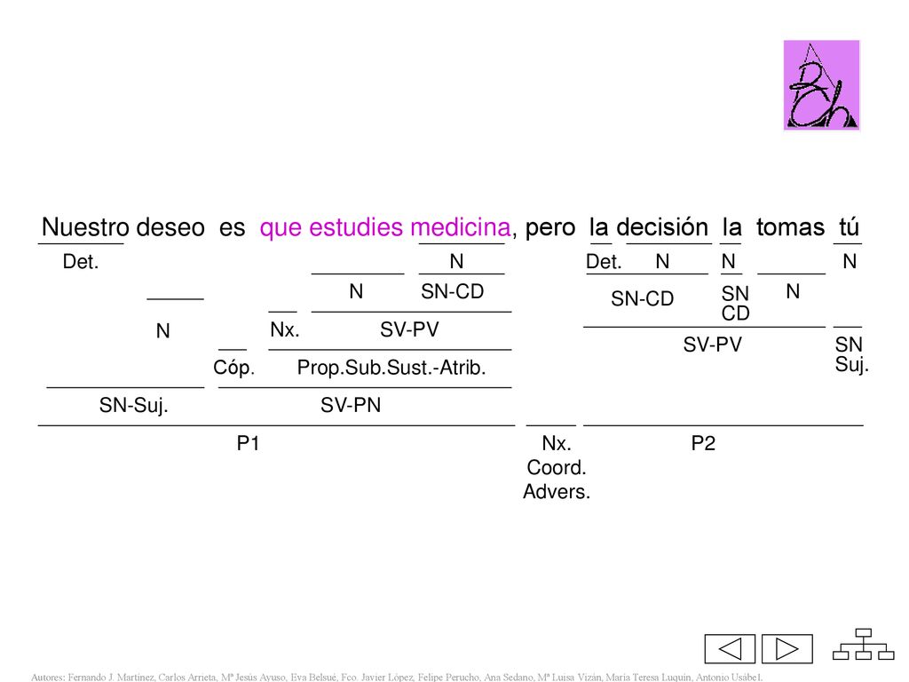 Nuestro deseo es que estudies medicina, pero la decisión la tomas tú