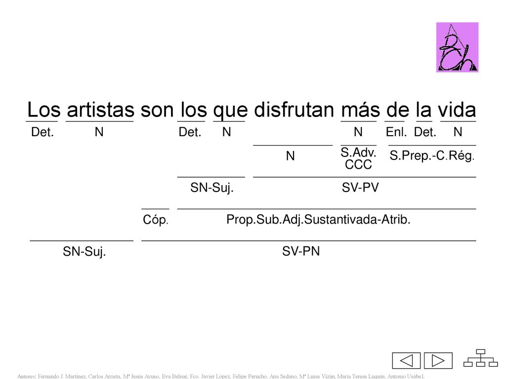 Los artistas son los que disfrutan más de la vida