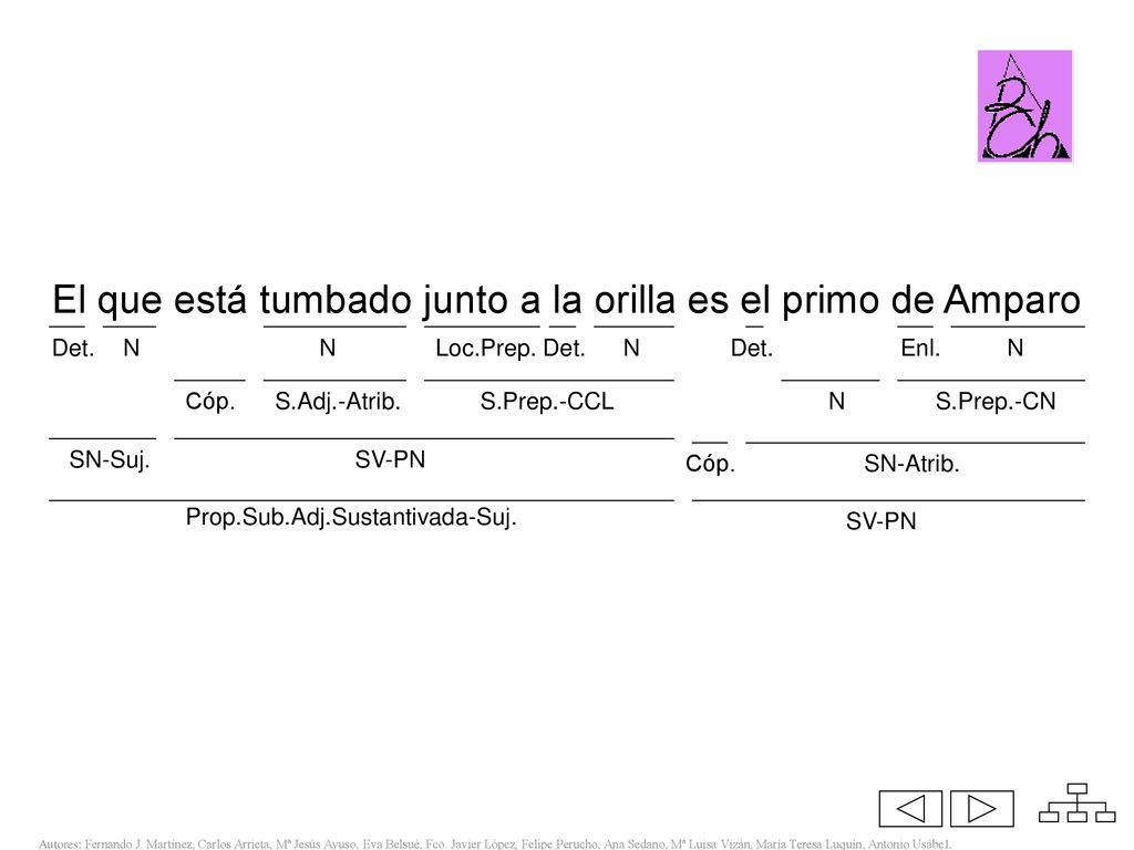 El que está tumbado junto a la orilla es el primo de Amparo