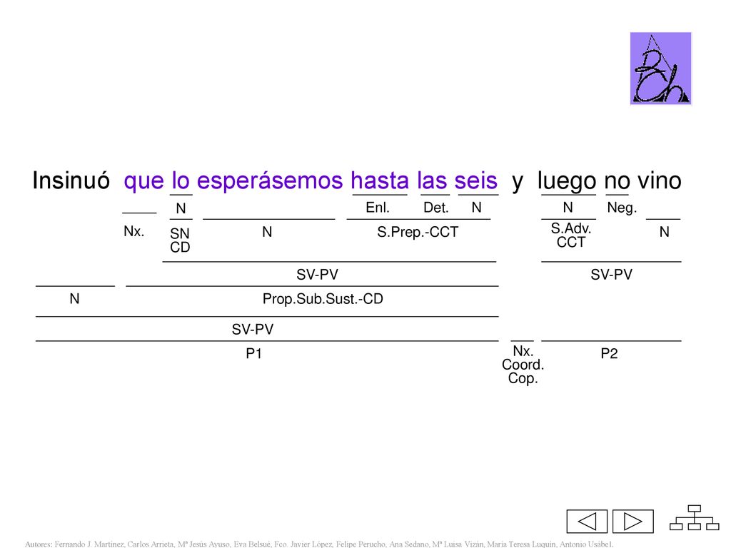 Insinuó que lo esperásemos hasta las seis y luego no vino