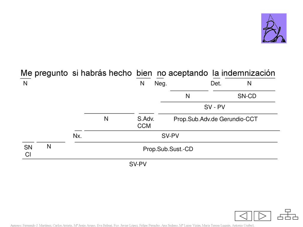 Me pregunto si habrás hecho bien no aceptando la indemnización