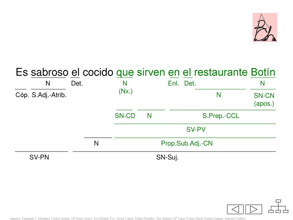 Es sabroso el cocido que sirven en el restaurante Botín