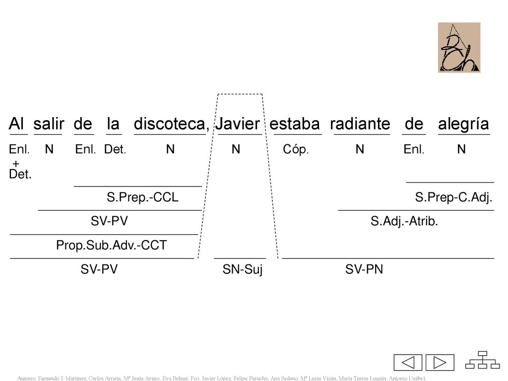 Al salir de la discoteca, Javier estaba radiante de alegría