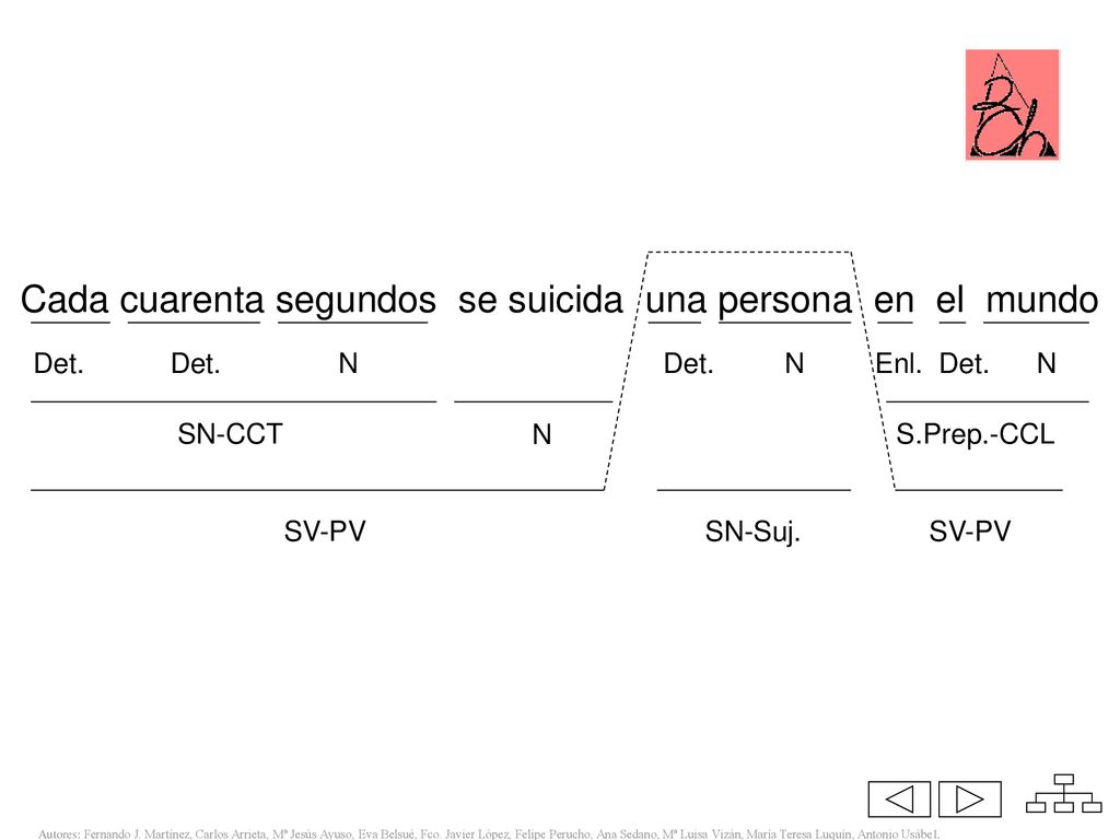 Cada cuarenta segundos se suicida una persona en el mundo