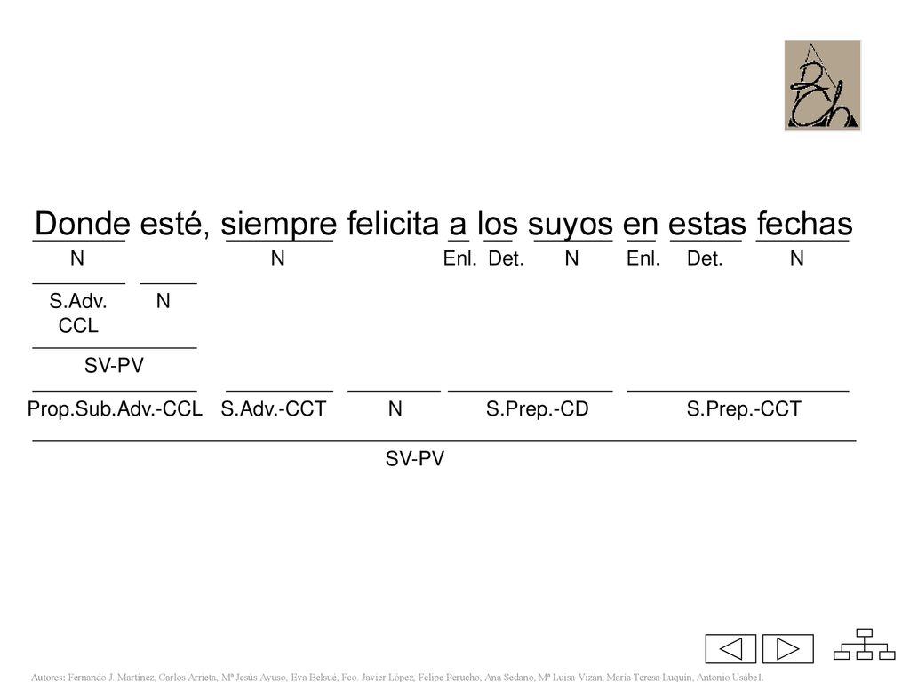 Donde esté, siempre felicita a los suyos en estas fechas