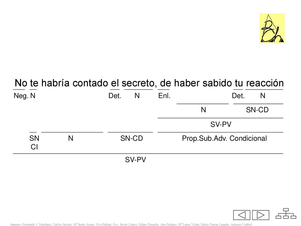 No te habría contado el secreto, de haber sabido tu reacción