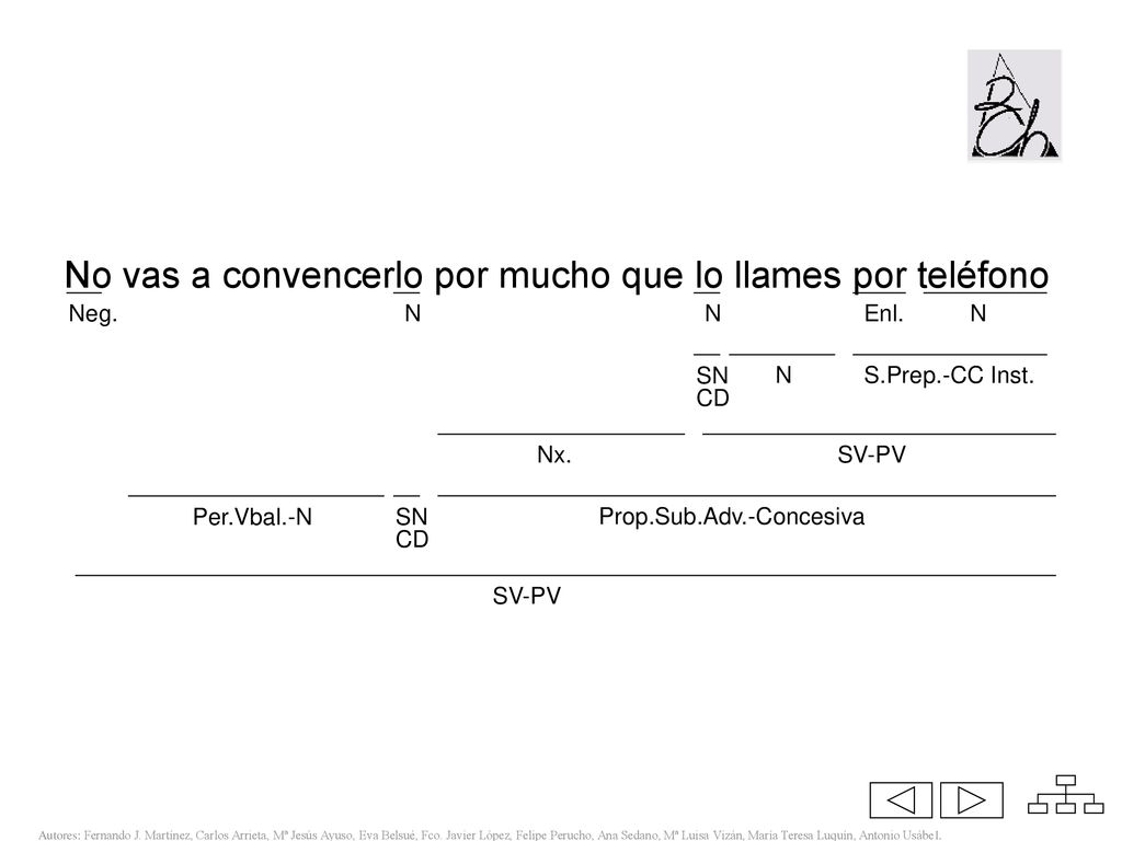 No vas a convencerlo por mucho que lo llames por teléfono