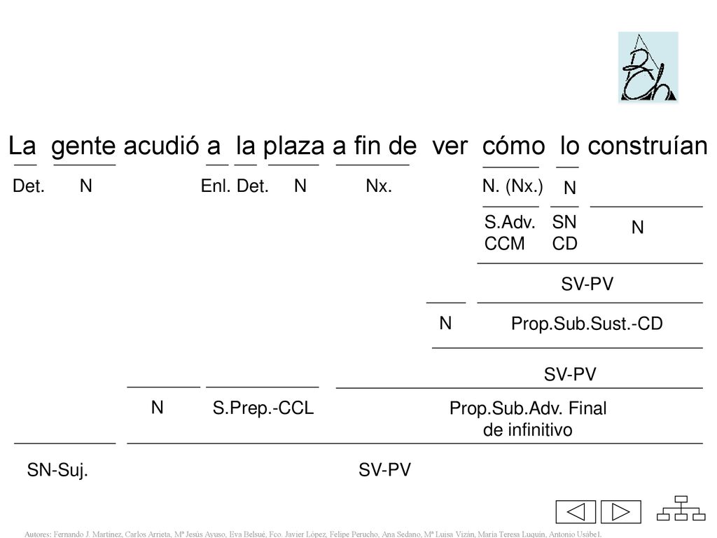 La gente acudió a la plaza a fin de ver cómo lo construían