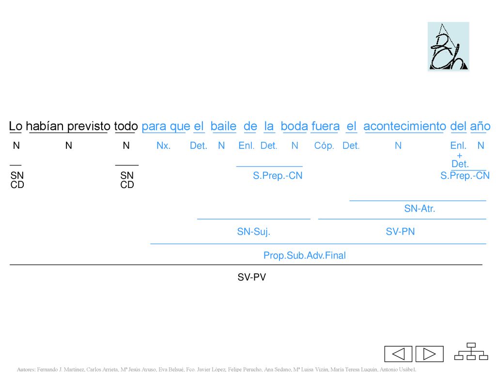 Lo habían previsto todo para que el baile de la boda fuera el acontecimiento del año