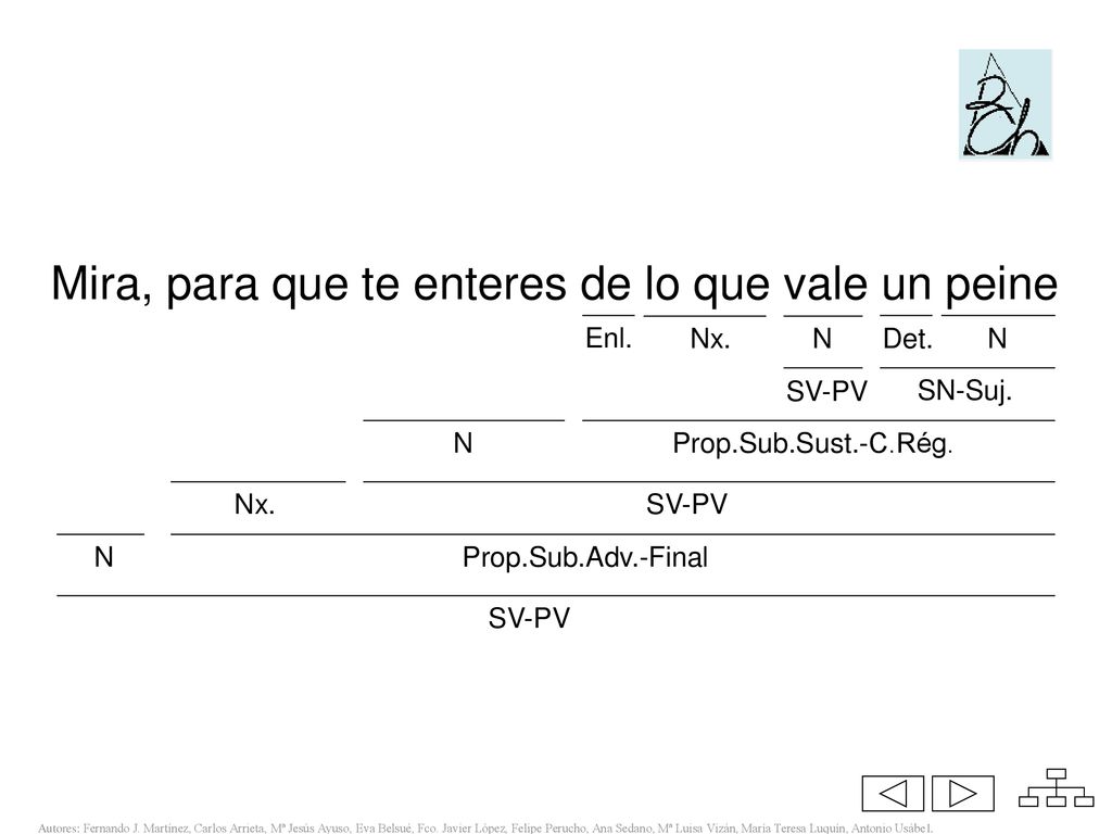 Mira, para que te enteres de lo que vale un peine