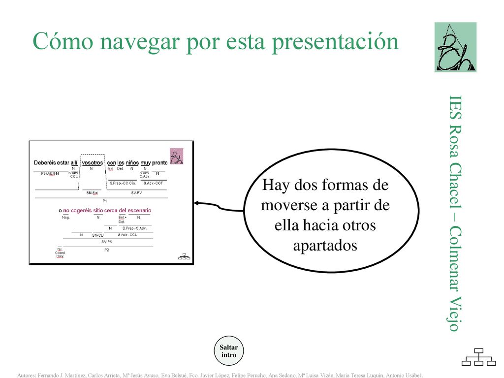 Hay dos formas de moverse a partir de ella hacia otros apartados