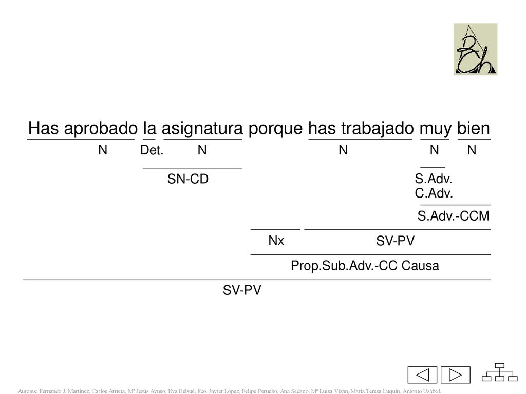 Has aprobado la asignatura porque has trabajado muy bien