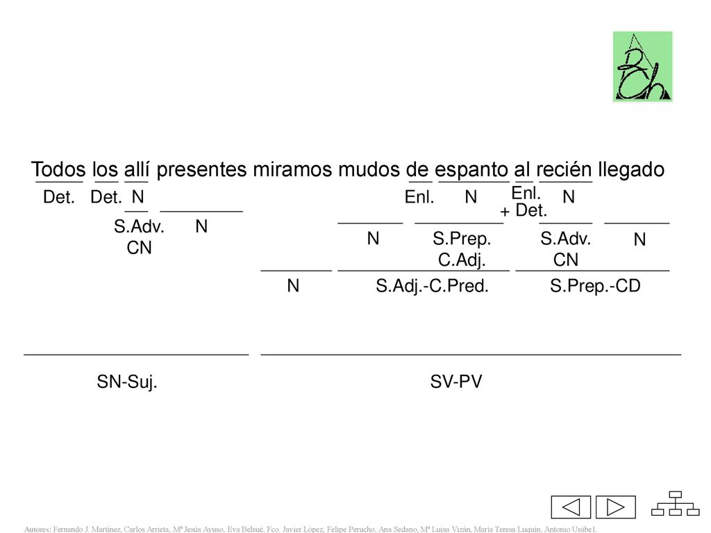 @ Todos los allí presentes miramos mudos de espanto al recién llegado