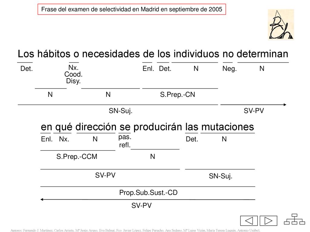 Frase del examen de selectividad en Madrid en septiembre de 2005