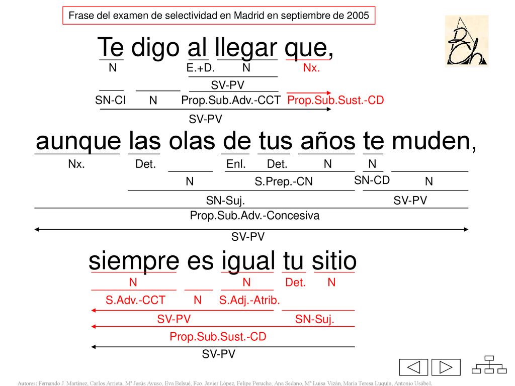 Frase del examen de selectividad en Madrid en septiembre de 2005